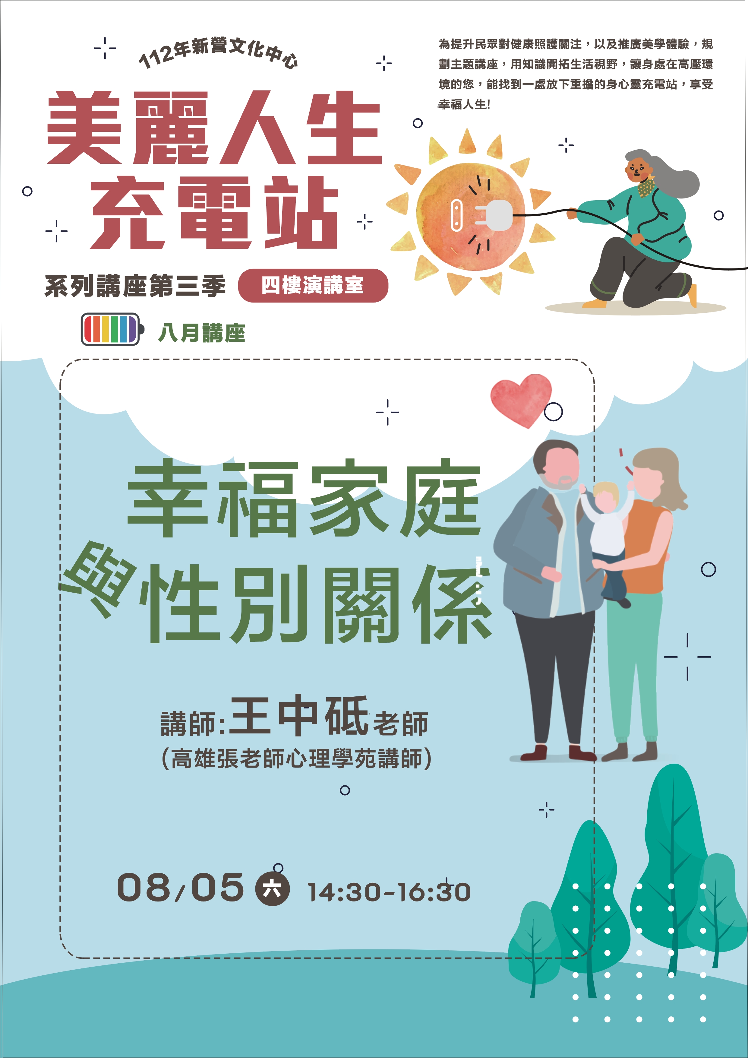 幸福家庭與性別關係