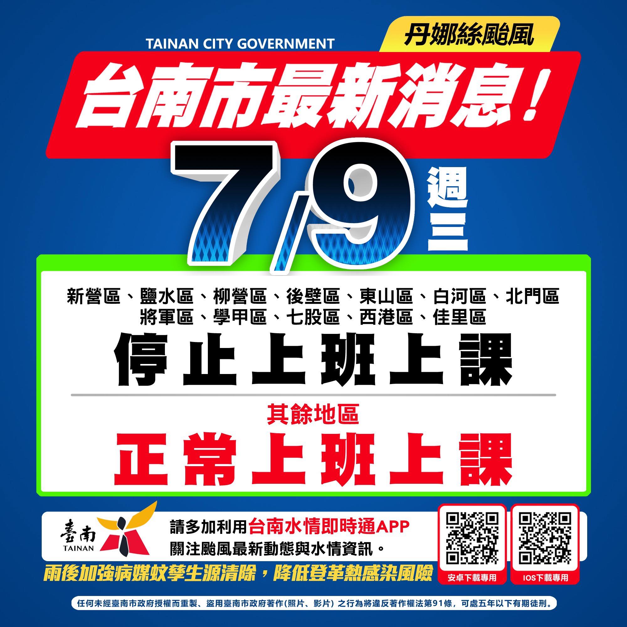 [颱風停班課公告]臺南市政府根據「天然災害停止上班上課作業辦法」第4條第3款規定宣布新營、鹽水、柳營、後壁、東山、白河、北門、將軍、學甲、七股、西港、佳里等12區明(9)日停止上班、停止上課。